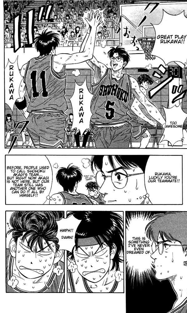 Read Slam Dunk ENGLISH Manga Online