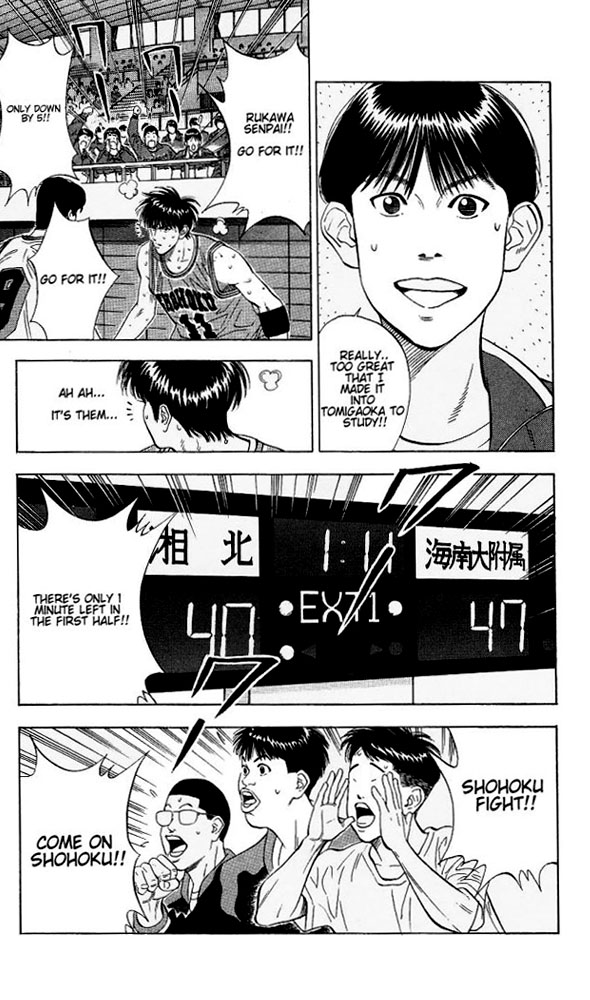 Read Slam Dunk ENGLISH Manga Online