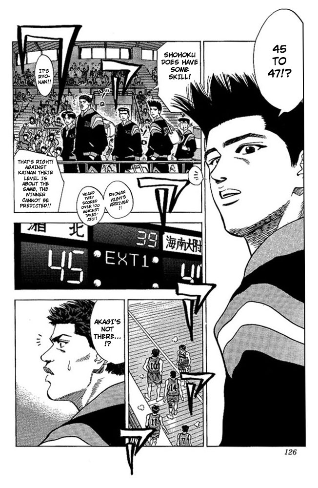 Read Slam Dunk ENGLISH Manga Online