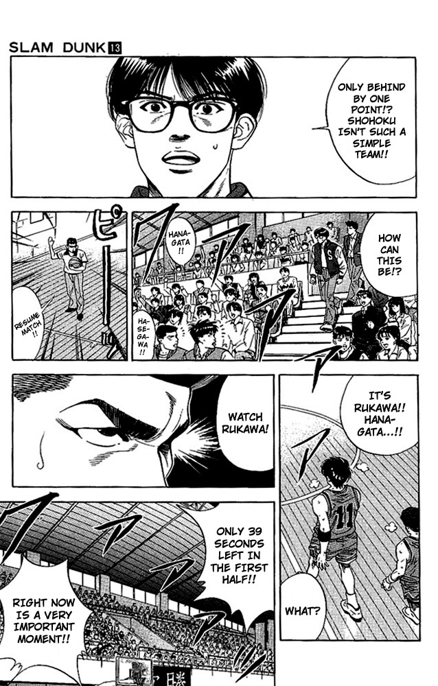 Read Slam Dunk ENGLISH Manga Online