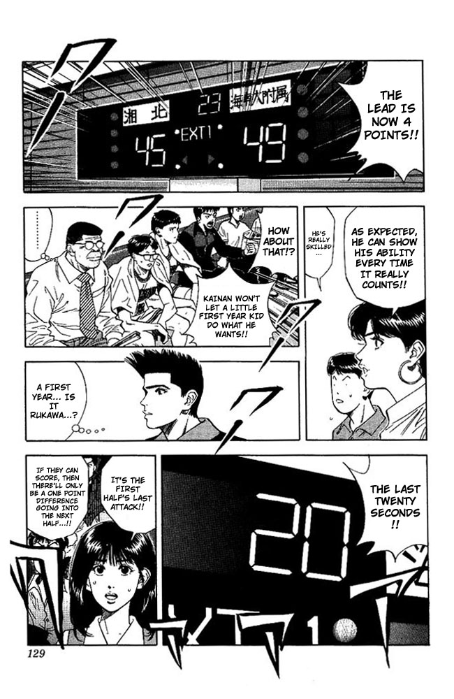 Read Slam Dunk ENGLISH Manga Online