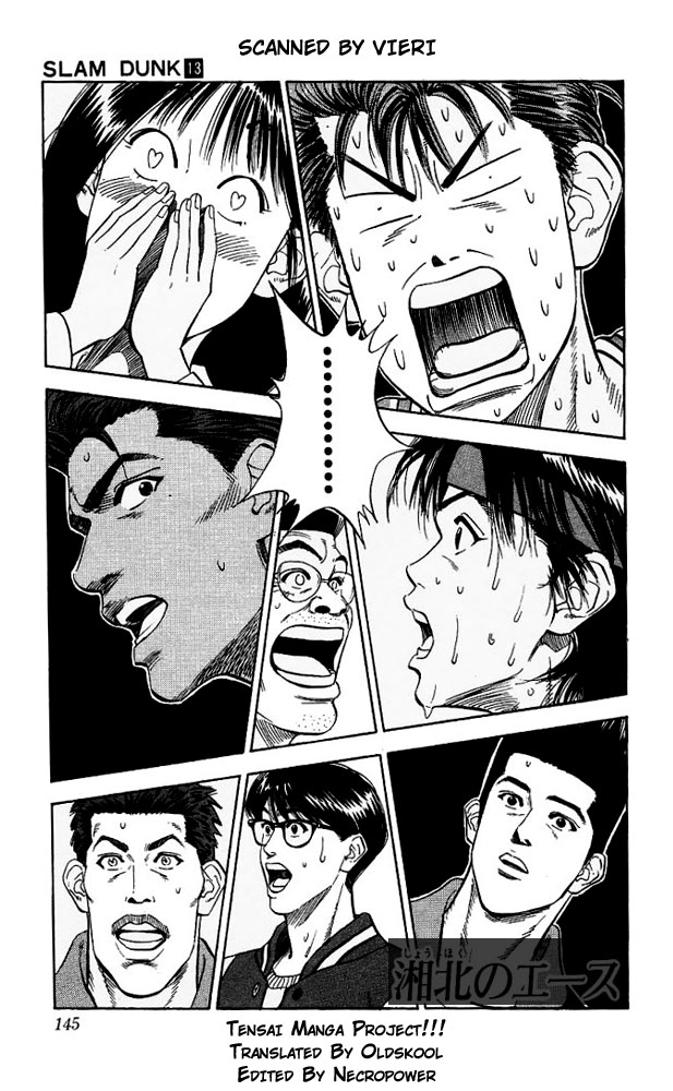 Read Slam Dunk ENGLISH Manga Online