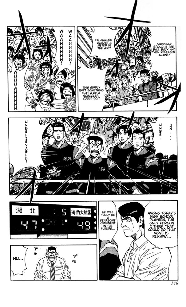 Read Slam Dunk ENGLISH Manga Online