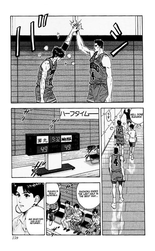 Read Slam Dunk ENGLISH Manga Online