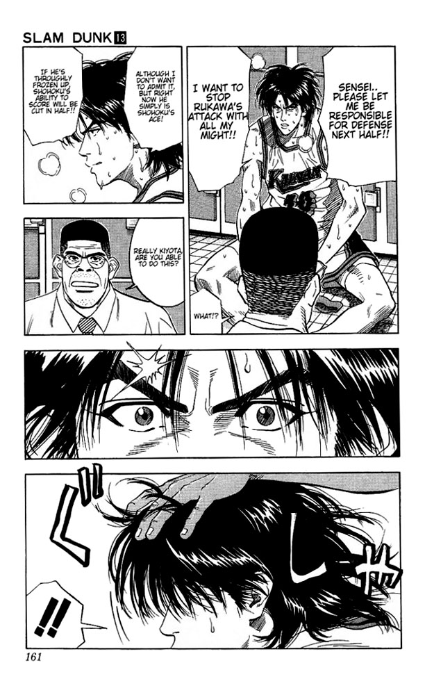 Read Slam Dunk ENGLISH Manga Online
