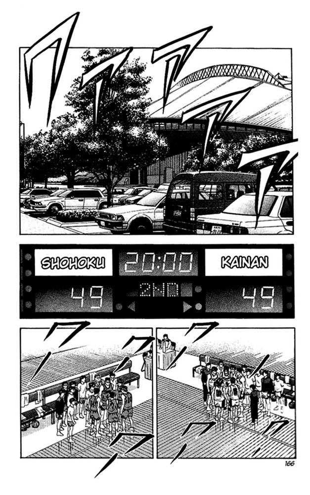 Read Slam Dunk ENGLISH Manga Online