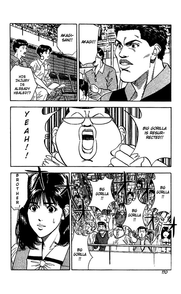 Read Slam Dunk ENGLISH Manga Online