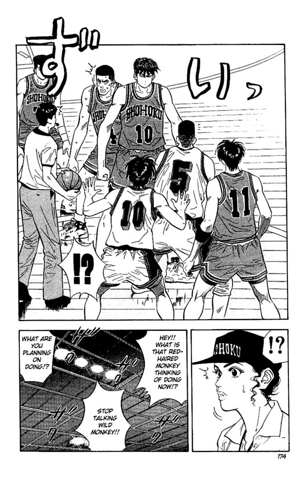 Read Slam Dunk ENGLISH Manga Online