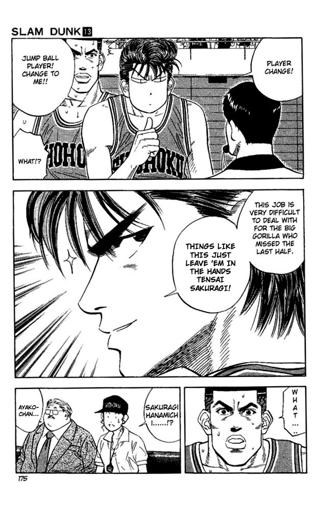 Read Slam Dunk ENGLISH Manga Online