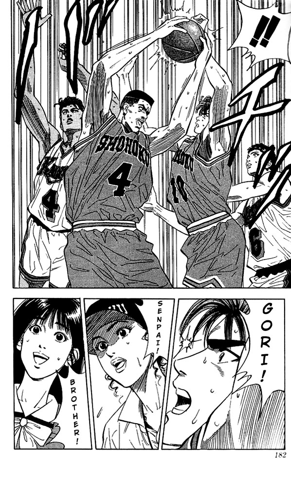 Read Slam Dunk ENGLISH Manga Online
