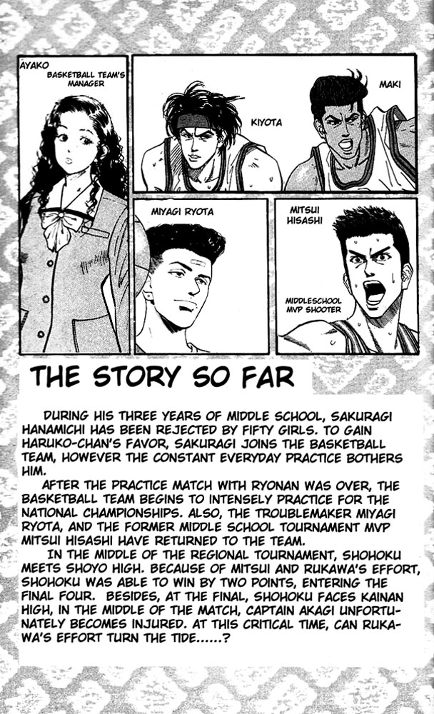 Read Slam Dunk ENGLISH Manga Online