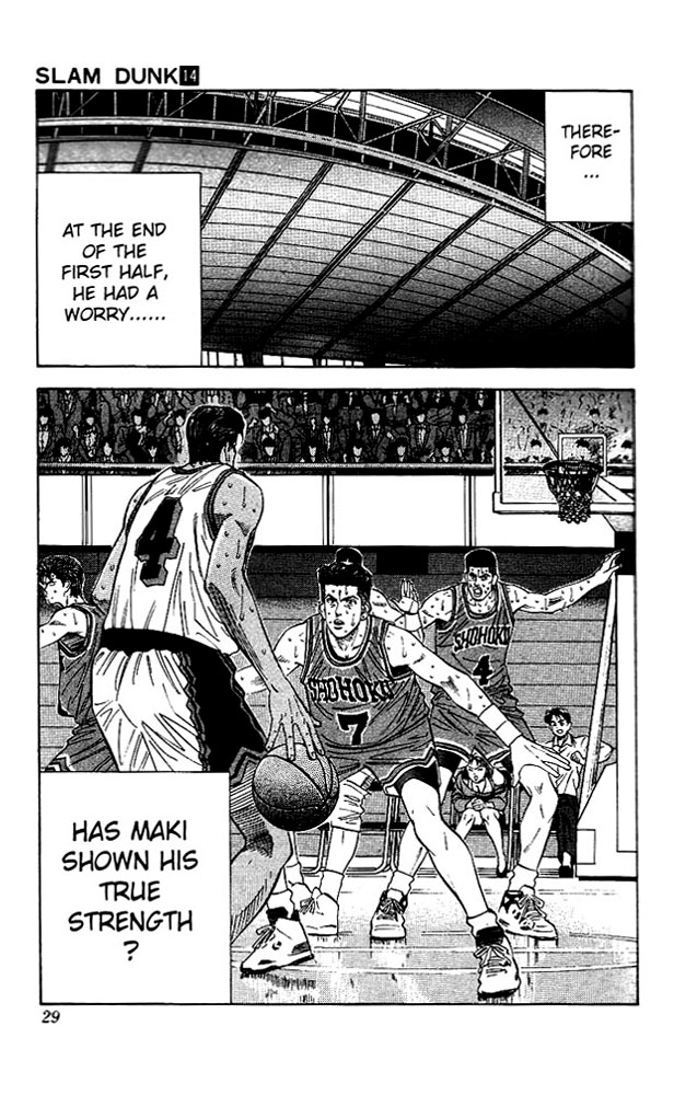 Read Slam Dunk ENGLISH Manga Online