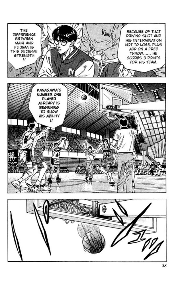 Read Slam Dunk ENGLISH Manga Online