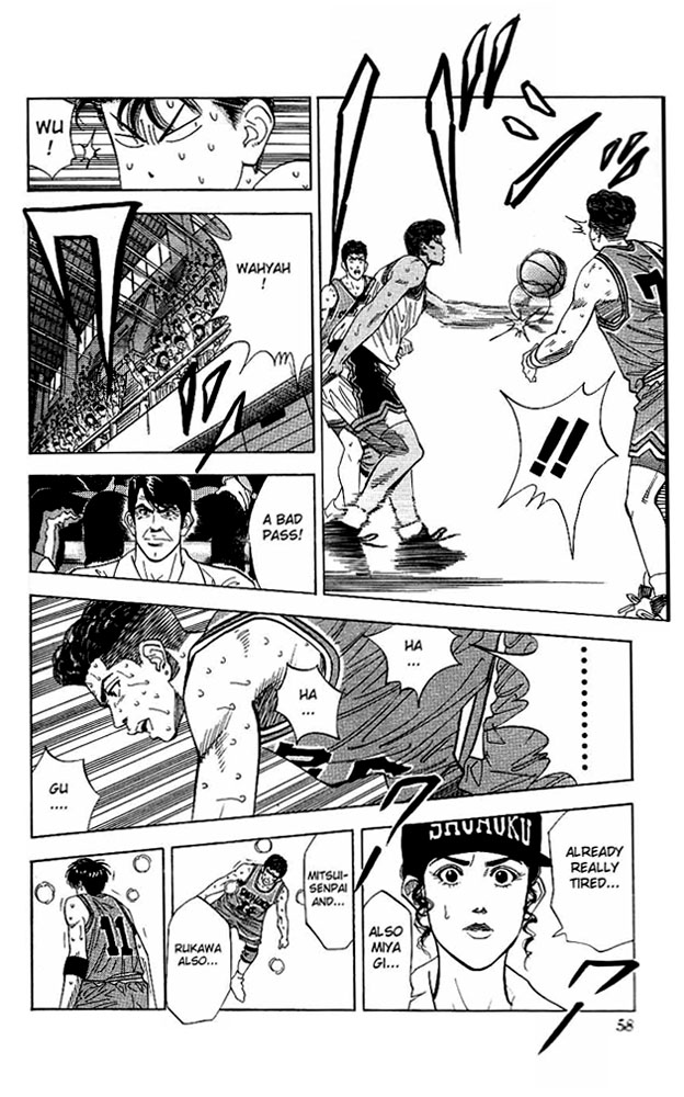 Read Slam Dunk ENGLISH Manga Online