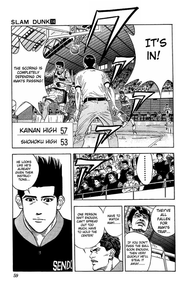 Read Slam Dunk ENGLISH Manga Online