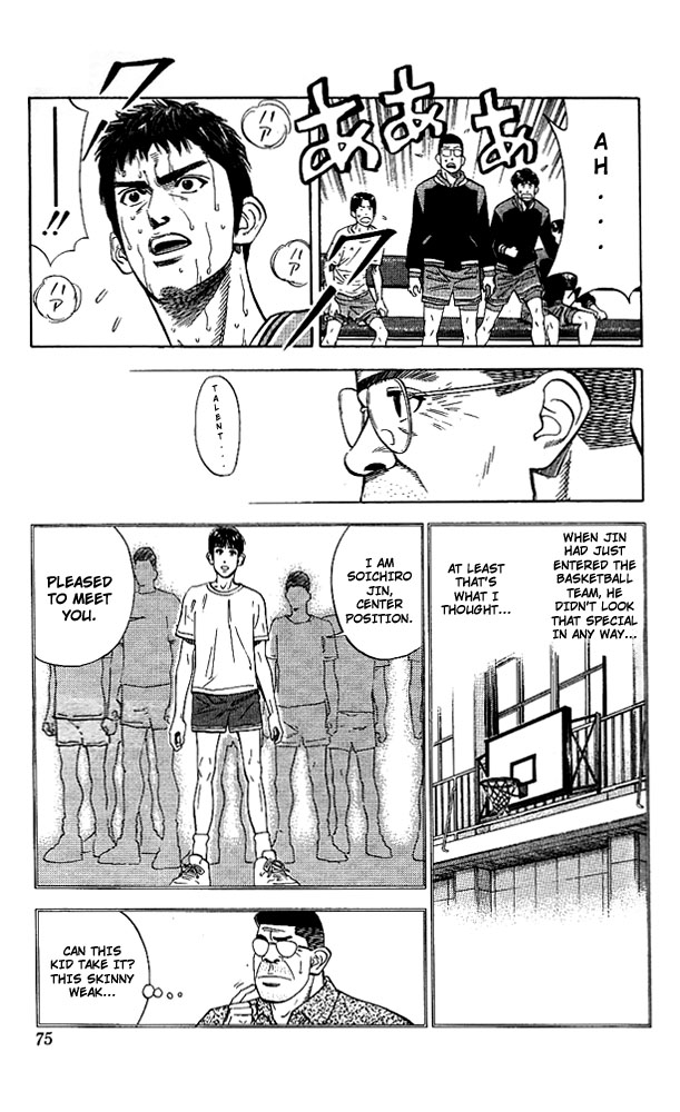 Read Slam Dunk ENGLISH Manga Online