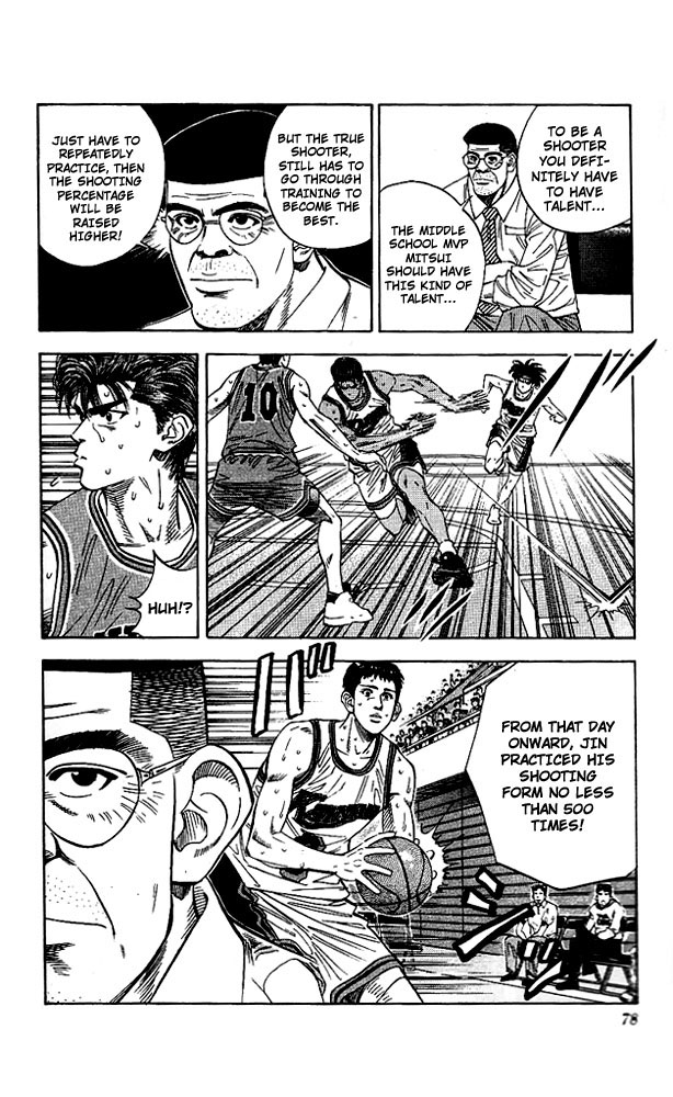Read Slam Dunk ENGLISH Manga Online