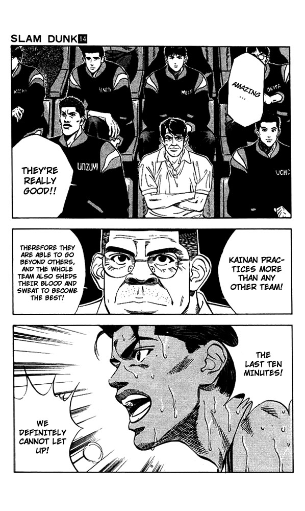 Read Slam Dunk ENGLISH Manga Online