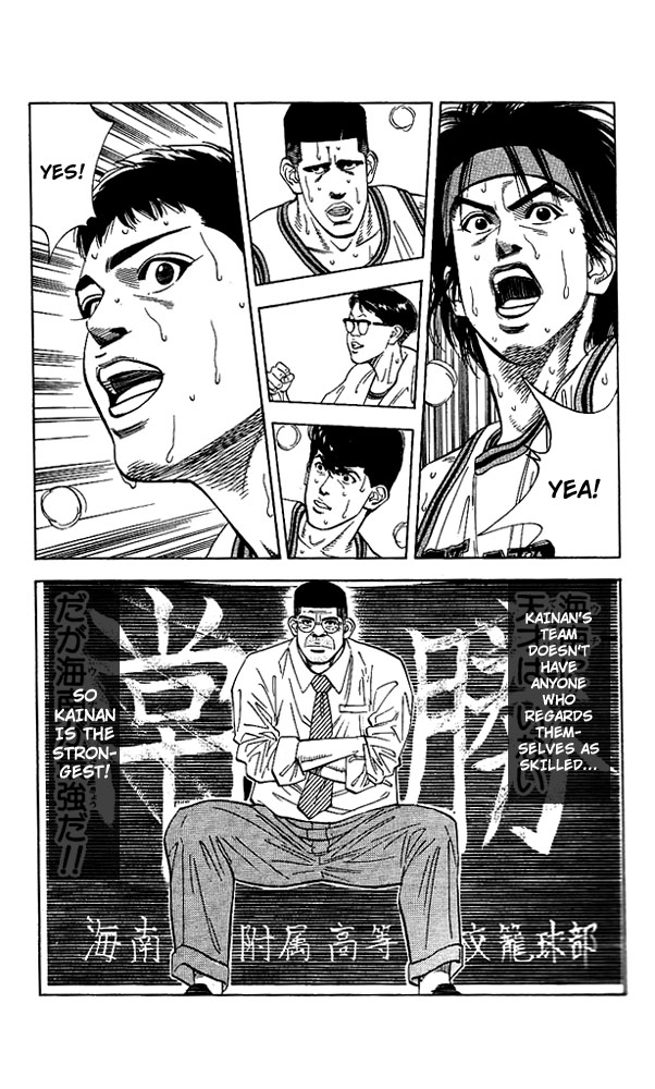 Read Slam Dunk ENGLISH Manga Online