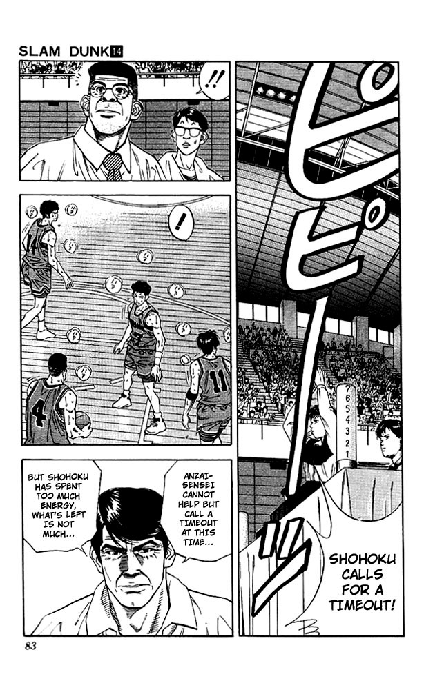 Read Slam Dunk ENGLISH Manga Online