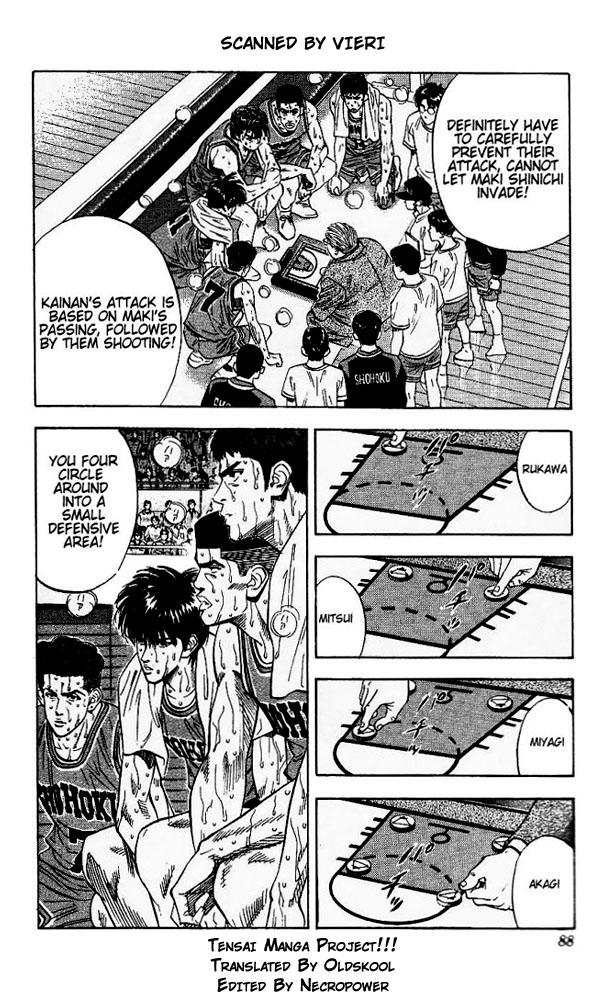 Read Slam Dunk ENGLISH Manga Online