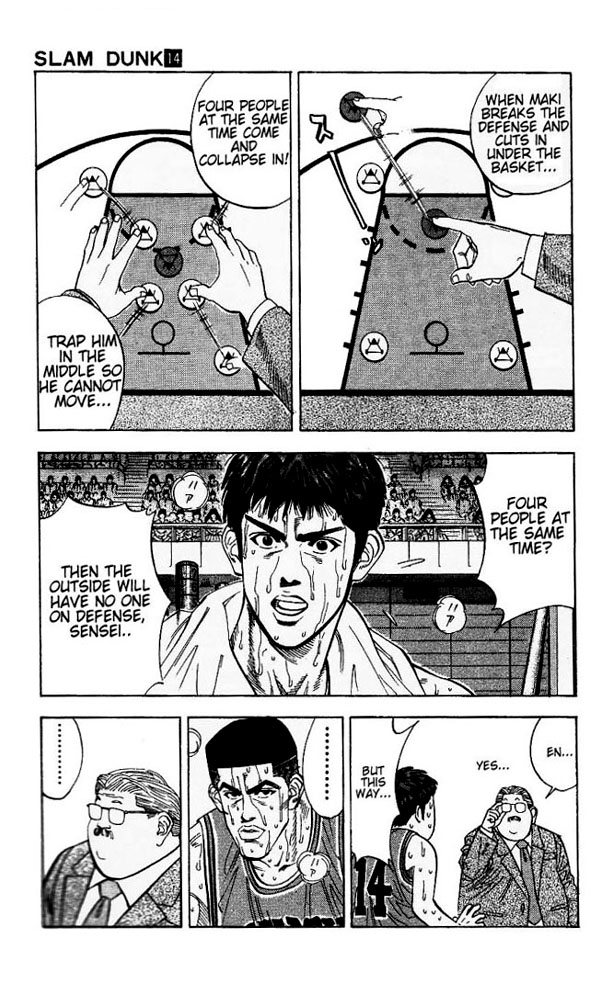 Read Slam Dunk ENGLISH Manga Online