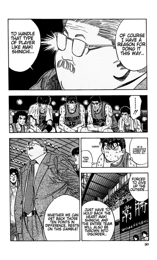 Read Slam Dunk ENGLISH Manga Online