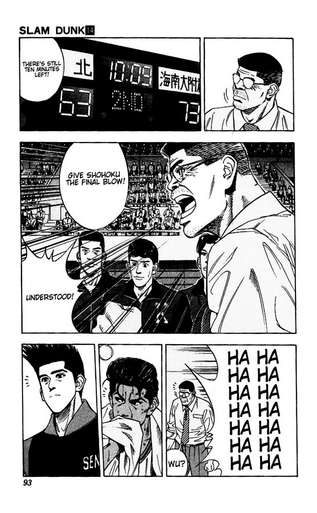 Read Slam Dunk ENGLISH Manga Online
