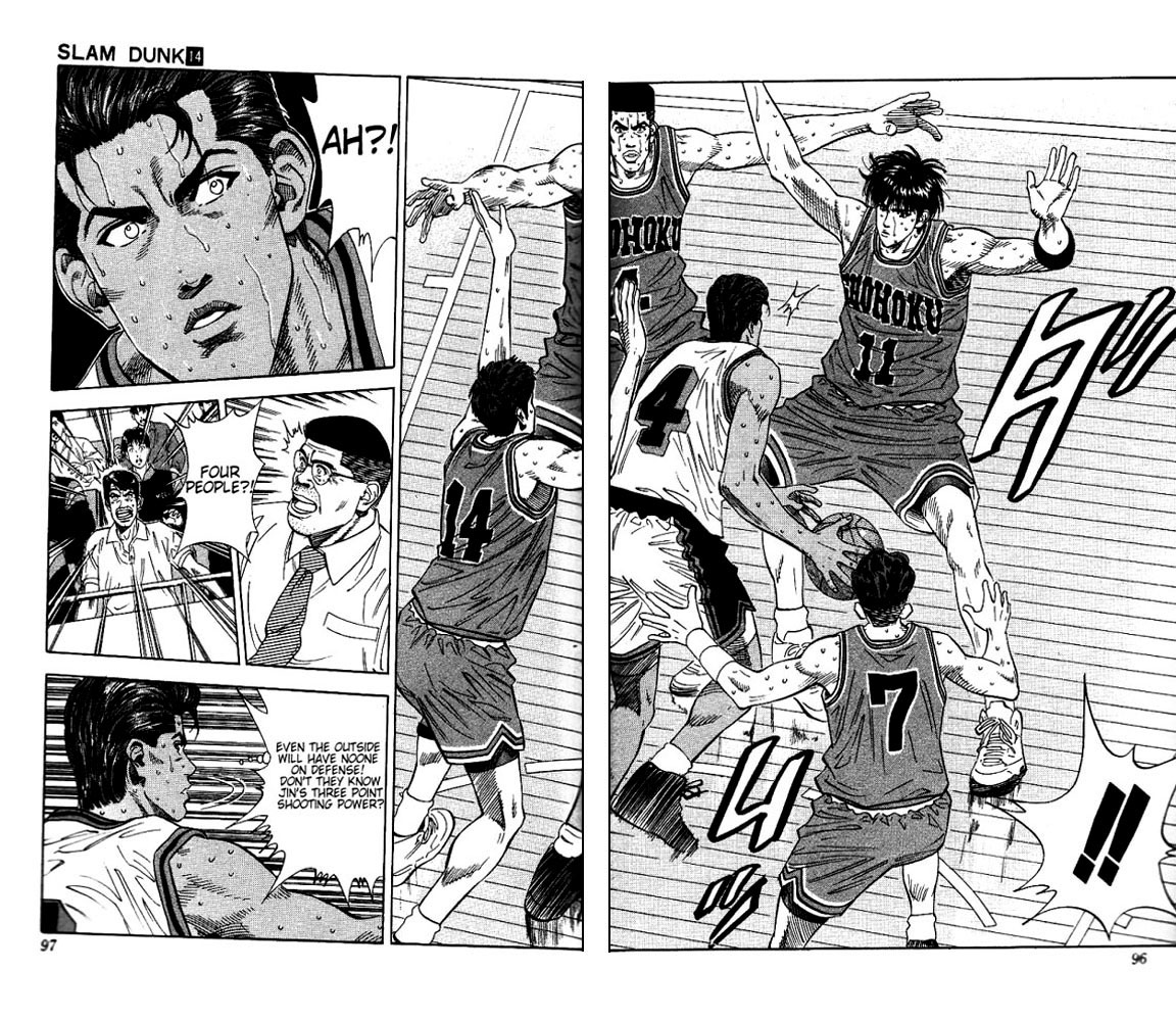 Read Slam Dunk ENGLISH Manga Online