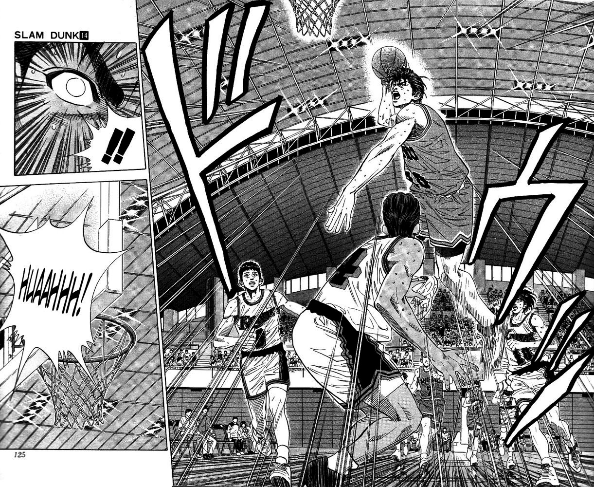 Read Slam Dunk ENGLISH Manga Online