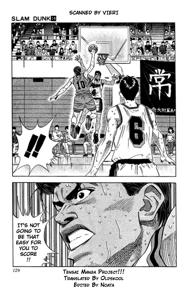 Read Slam Dunk ENGLISH Manga Online