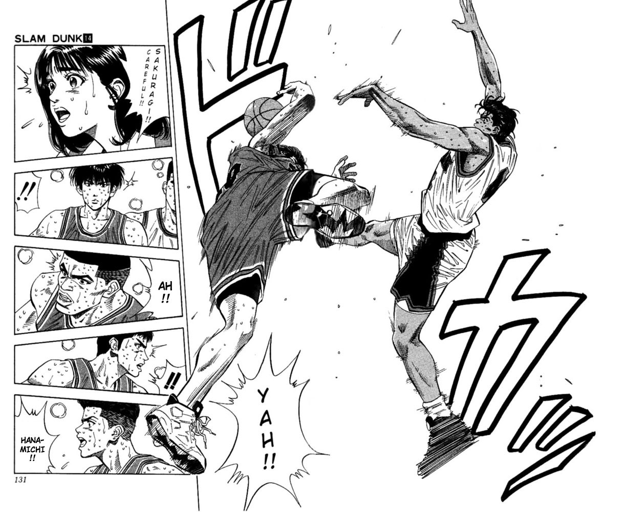 Read Slam Dunk ENGLISH Manga Online