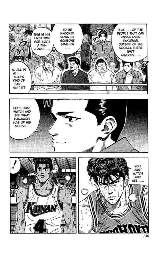 Read Slam Dunk ENGLISH Manga Online