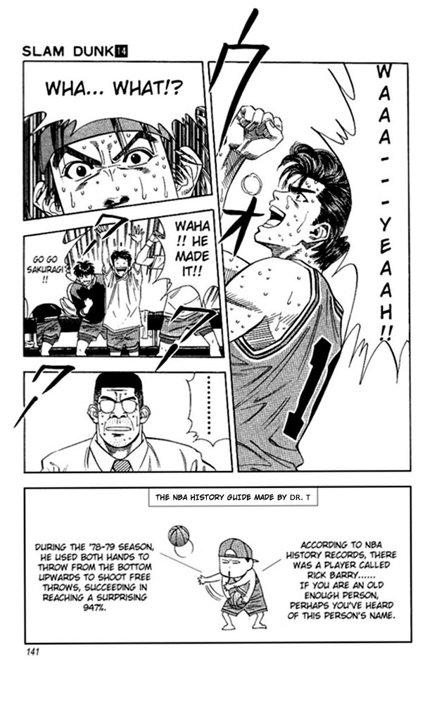Read Slam Dunk ENGLISH Manga Online
