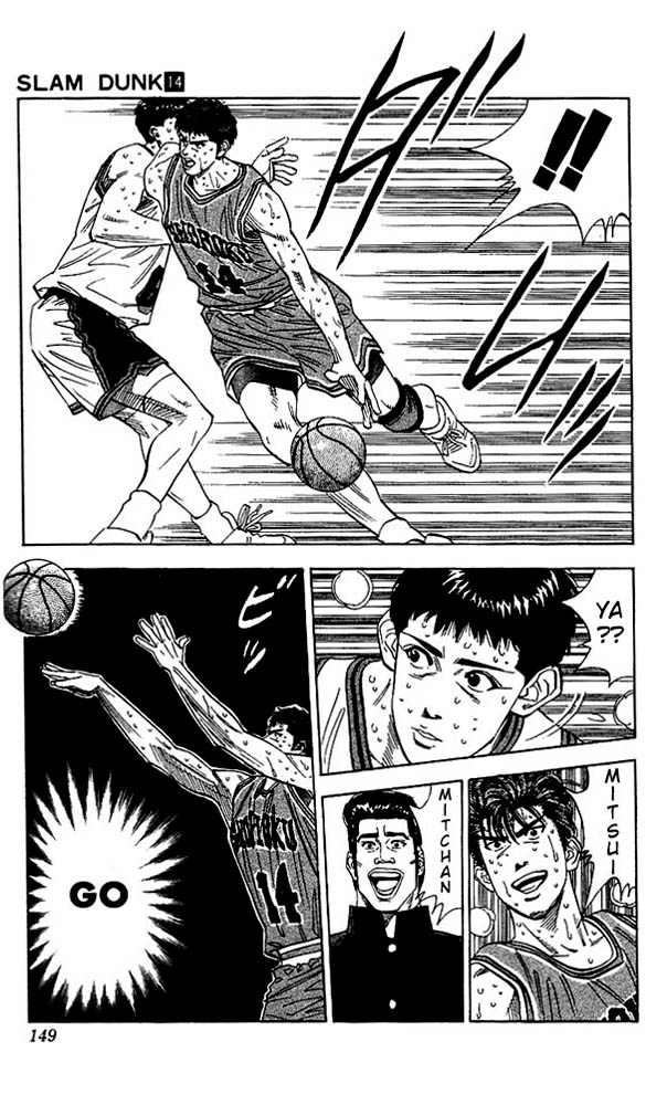 Read Slam Dunk ENGLISH Manga Online