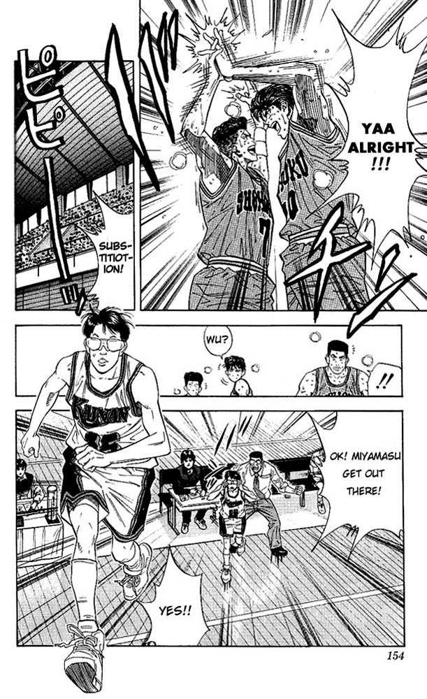 Read Slam Dunk ENGLISH Manga Online