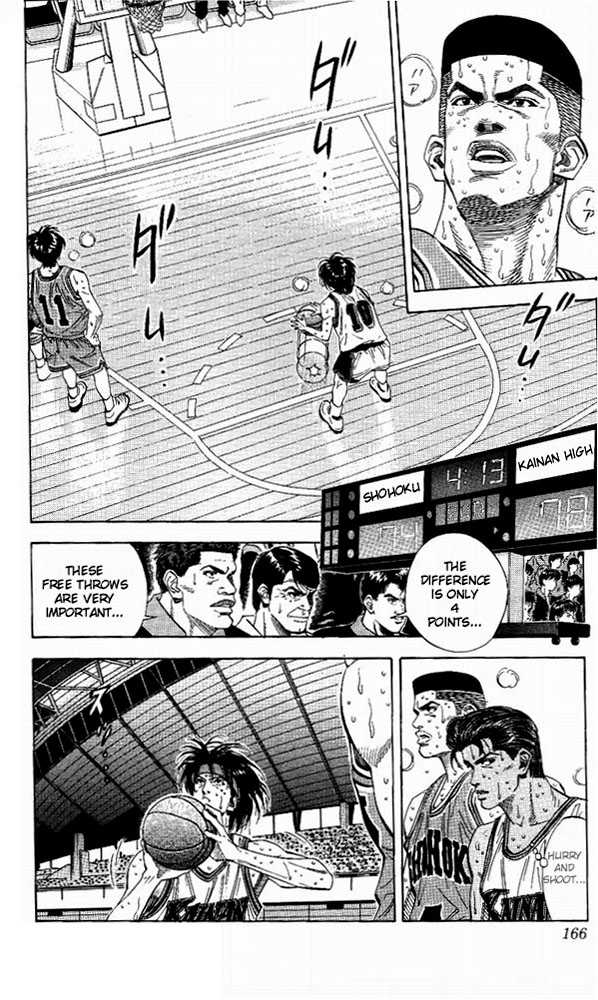 Read Slam Dunk ENGLISH Manga Online