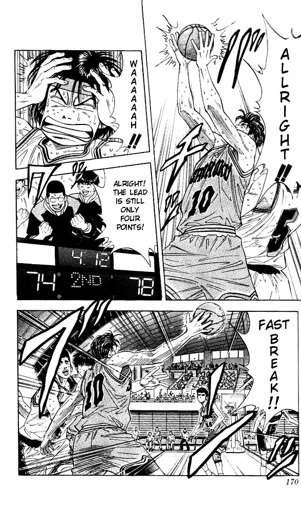 Read Slam Dunk ENGLISH Manga Online