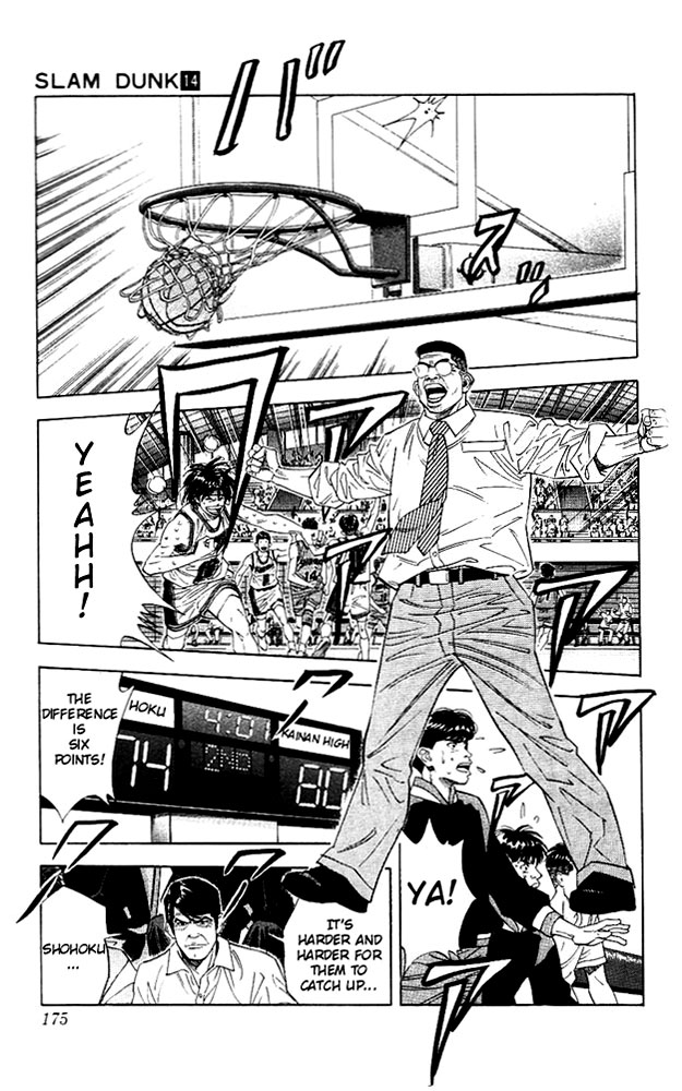 Read Slam Dunk ENGLISH Manga Online