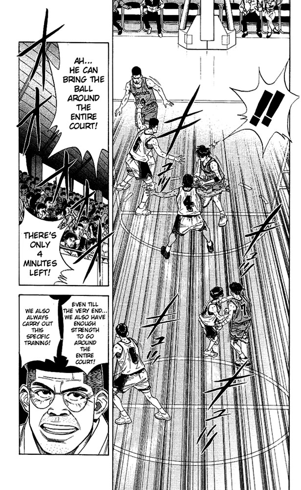 Read Slam Dunk ENGLISH Manga Online