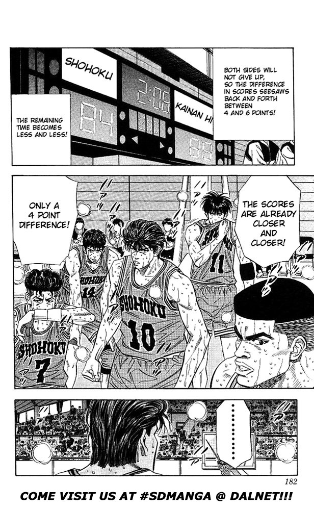 Read Slam Dunk ENGLISH Manga Online