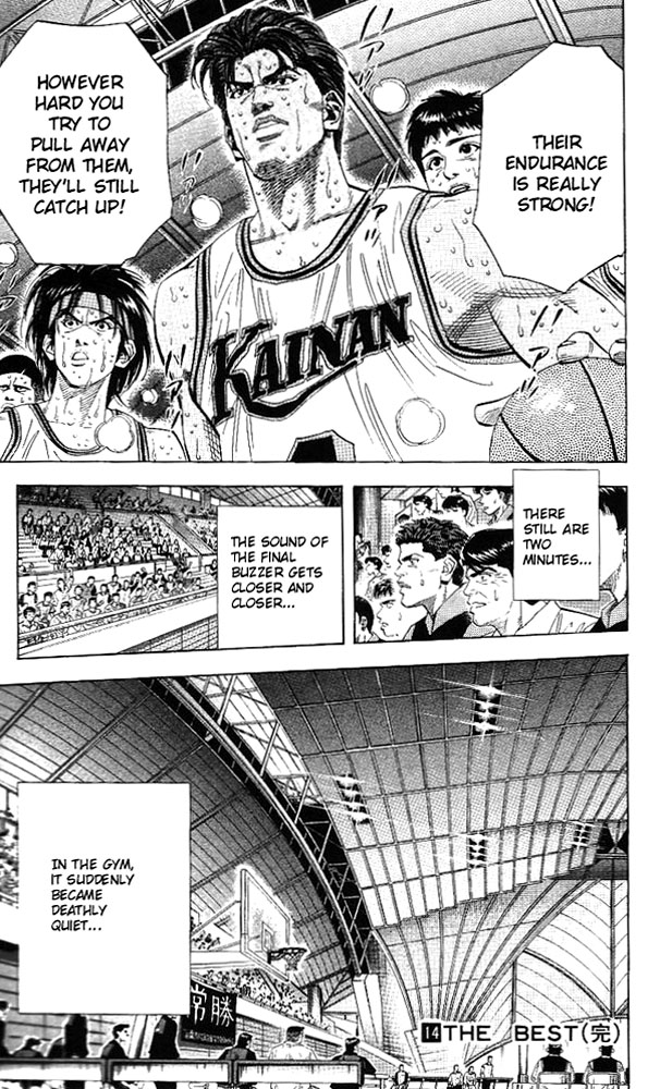 Read Slam Dunk ENGLISH Manga Online