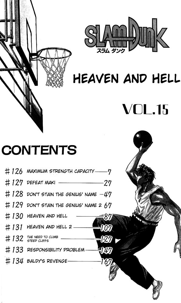 Read Slam Dunk ENGLISH Manga Online