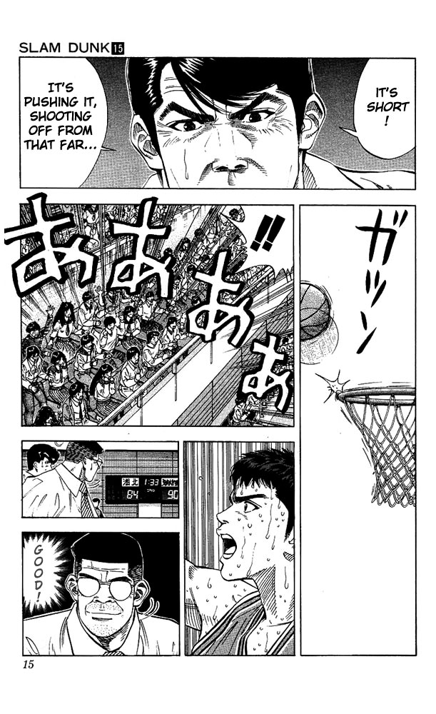 Read Slam Dunk ENGLISH Manga Online