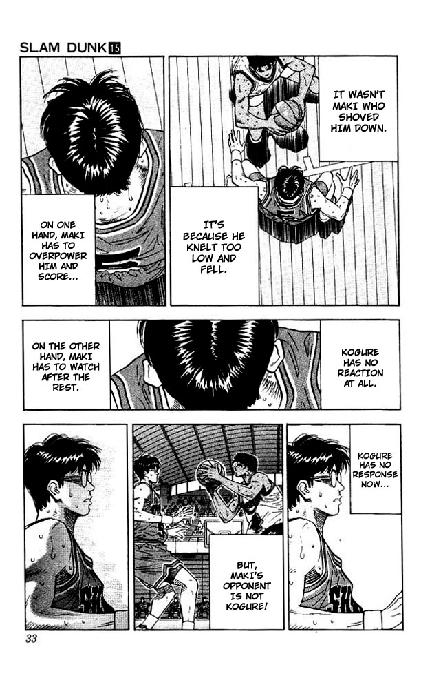 Read Slam Dunk ENGLISH Manga Online