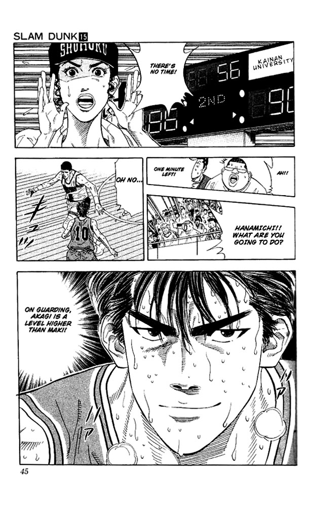 Read Slam Dunk ENGLISH Manga Online