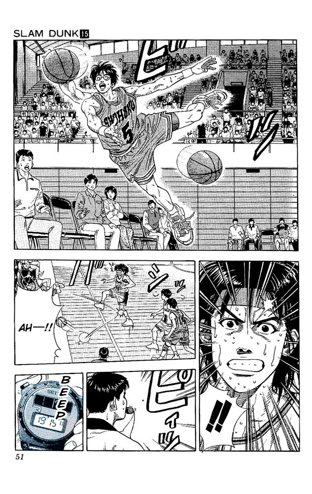 Read Slam Dunk ENGLISH Manga Online