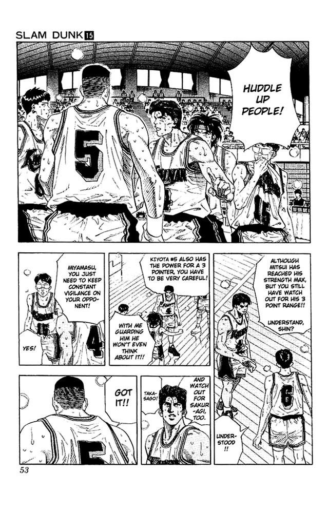 Read Slam Dunk ENGLISH Manga Online