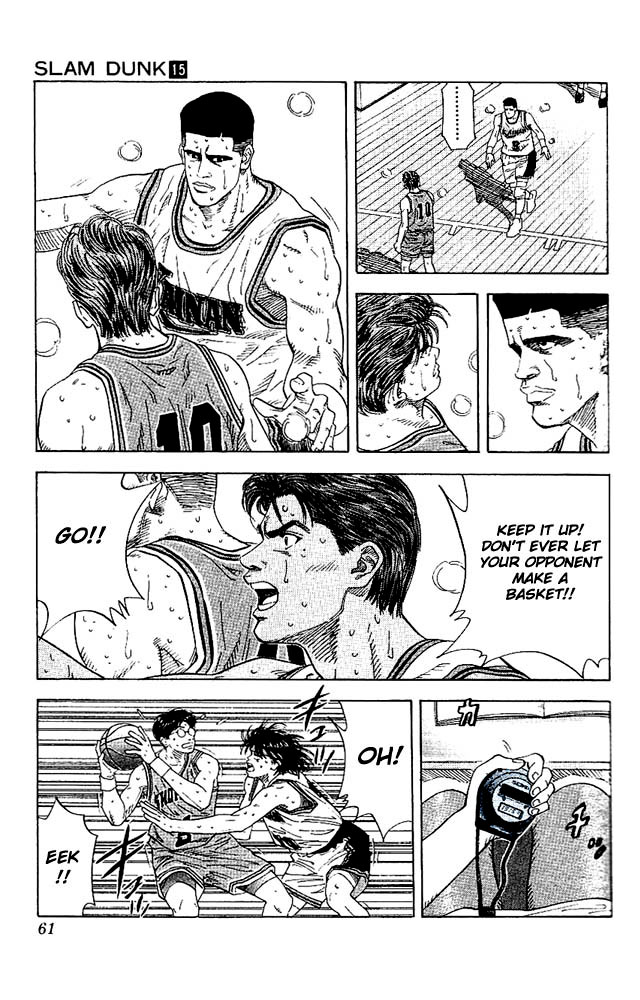 Read Slam Dunk ENGLISH Manga Online