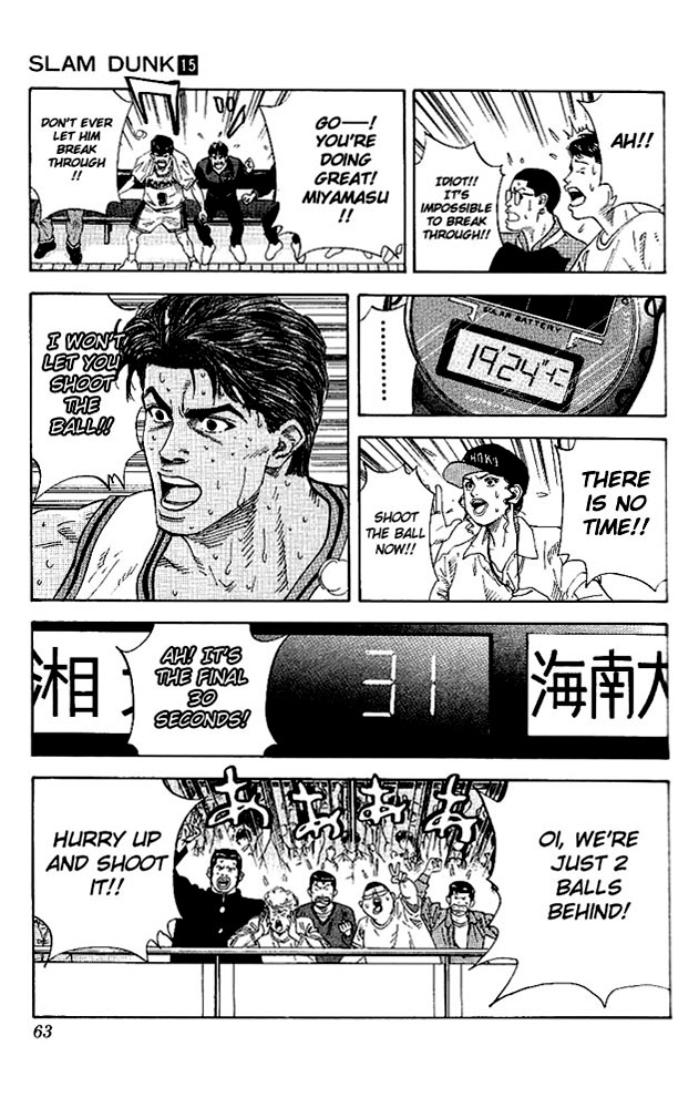 Read Slam Dunk ENGLISH Manga Online